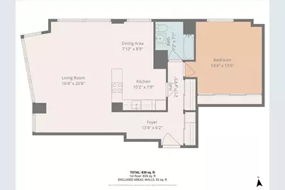 5701 N Sheridan Road #17B, Chicago, IL 60660 - Photo 19