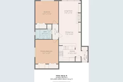 6060 N Ridge Avenue #4E, Chicago, IL 60660 - Photo 23