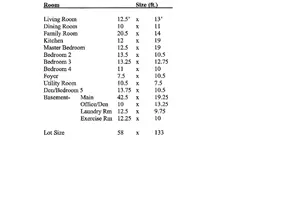 1640 S Newton Ave, Park Ridge, IL 60068 - Photo 47