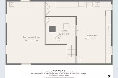 1104 S Aldine Avenue, Park Ridge, IL 60068 - Photo 33