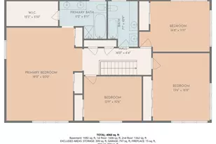 20820 N Middleton Dr, Kildeer, IL 60047 - Photo 33