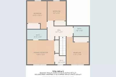 1745 N Frolic Avenue, Waukegan, IL 60085 - Photo 41