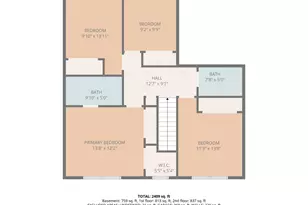 1745 N Frolic Ave, Waukegan, IL 60085 - Photo 41