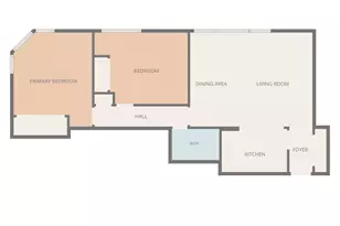 7337 S South Shore Dr, Chicago, IL 60649 - Photo 29