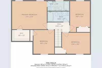 [Address not provided], West Dundee, IL 60118 - Photo 43