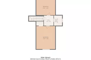 8504 S Prairie Ave, Chicago, IL 60619 - Photo 21