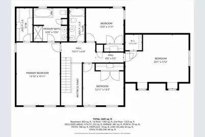 658 Lexington Square W, Gurnee, IL 60031 - Photo 41