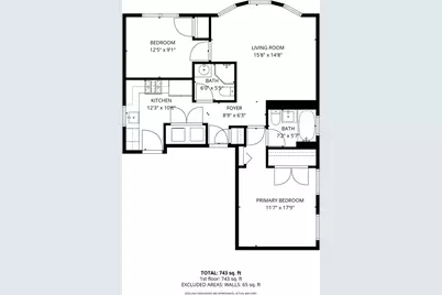 7401 N Hoyne Avenue #3, Chicago, IL 60645 - Photo 17