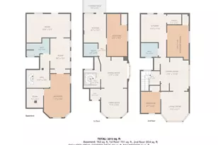 5735 S Marshfield Ave, Chicago, IL 60636 - Photo 39