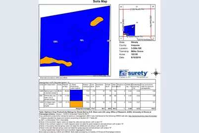 308 E 3000 North Road, Clifton, IL 60927 - Photo 1