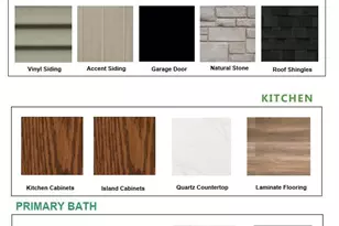 515 Fundamental Wy, Cottage Grove, WI 53527 - Photo 19