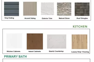 3177 Drumlin Rdg Dr, Cottage Grove, WI 53527 - Photo 23