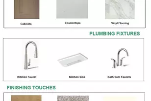 6631 Redpoll Rd, Middleton, WI 53562 - Photo 21