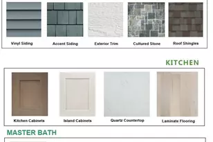 6631 Redpoll Rd, Middleton, WI 53562 - Photo 23