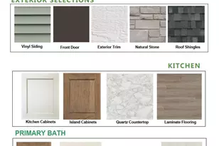 6643 Redpoll Rd, Middleton, WI 53562 - Photo 23