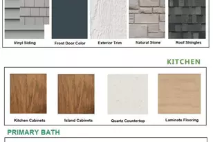 6680 Redpoll Rd, Middleton, WI 53562 - Photo 5