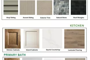 6674 Redpoll Rd, Middleton, WI 53562 - Photo 5