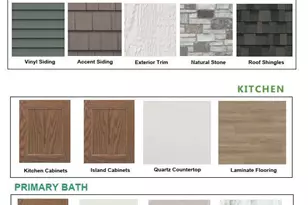 6668 Redpoll Rd, Middleton, WI 53562 - Photo 5