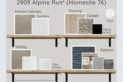 2909 Alpine Run #76, Stoughton, WI 53589 - Photo 3