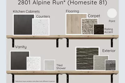 2801 Alpine Run #81, Stoughton, WI 53589 - Photo 3