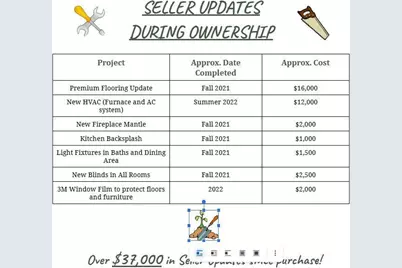 15 S Broom Street #404, Madison, WI 53703 - Photo 5