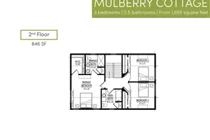 4307 Goldeneye Gateway Dr, Middleton, WI 53562 - Photo 3