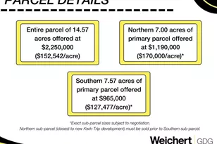 E10368 Xanadu Rd, Delton, WI 53965 - Photo 3