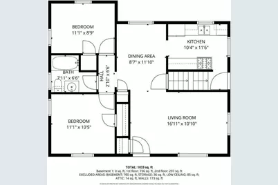 4522 Thomas Avenue, Minneapolis, MN 55412 - Photo 43