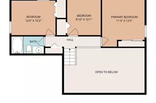 40 Meeker Ave, Edison, NJ 08817 - Photo 5