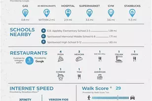 2710 Ridgefield Ct, Helmetta, NJ 08828 - Photo 29