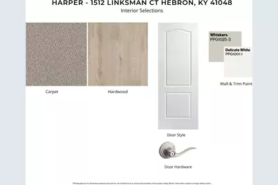 1512 Linksman Court, Hebron, KY 41048 - Photo 3