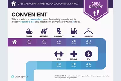 2769 California Cross Road, California, KY 41007 - Photo 45