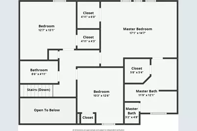 1045 Bloomfield Court, Hebron, KY 41048 - Photo 29