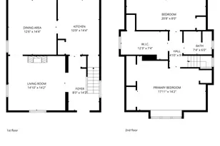 1148 Park Ave, Newport, KY 41071 - Photo 29