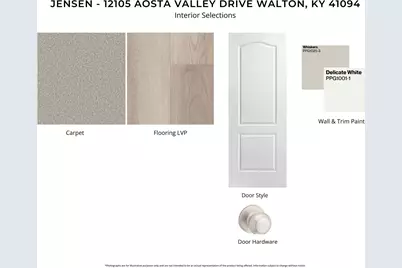 12109 Aosta Valley Drive, Walton, KY 41094 - Photo 5