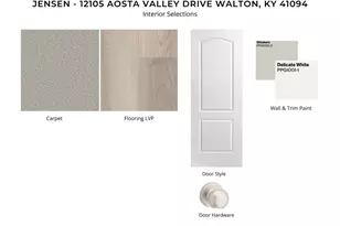 12109 Aosta Valley Dr, Walton, KY 41094 - Photo 5
