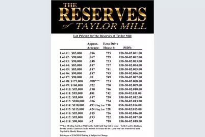 729 Ezra Drive Lot #2, Taylor Mill, KY 41015 - Photo 5