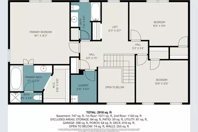 1812 Mountainview Court, Florence, KY 41042 - Photo 41