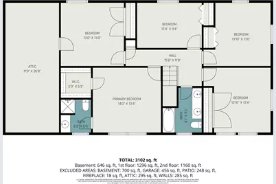 1941 Provincial Lane, Fort Mitchell, KY 41011 - Photo 41