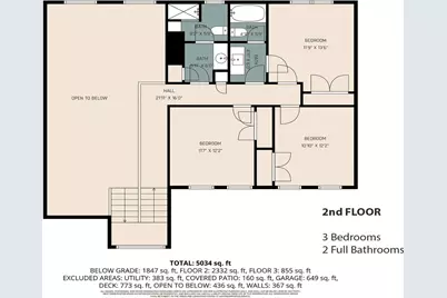 886 Squire Oaks Drive, Villa Hills, KY 41017 - Photo 41