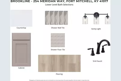 254 Meridian Way #9-505, Fort Mitchell, KY 41017 - Photo 7
