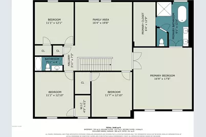 3041 Sundance Boulevard, Burlington, KY 41005 - Photo 43