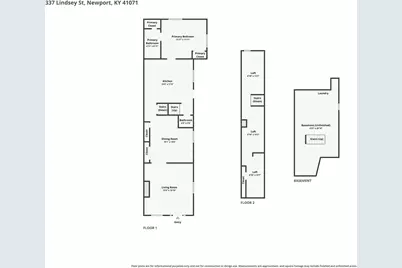 337 Lindsey Street, Newport, KY 41071 - Photo 27