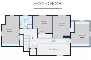 7 Blue Fin, Mashpee, MA 02649 - Photo 55