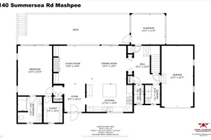 140 Summersea Rd, Mashpee, MA 02649 - Photo 39