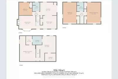 70 Quinaquisset Avenue, Mashpee, MA 02649 - Photo 23