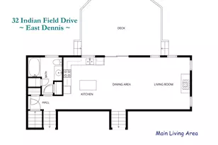 32 Indian Field Dr, Dennis, MA 02641 - Photo 15