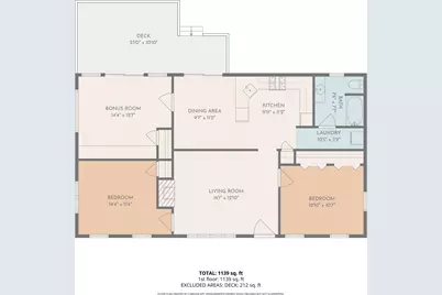 111 Fifth Avenue, Barnstable, MA 02672 - Photo 25