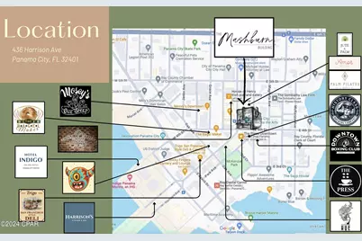 436 Harrison Avenue #15, Panama City, FL 32401 - Photo 25