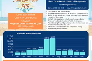 9860 S Thomas Dr, Panama City, FL 32408 - Photo 51